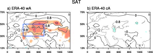 Asymmetrical Impact of AMO on Central Eurasian Winter Temperature