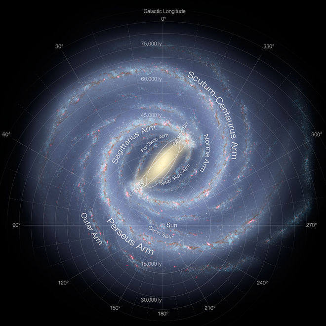 An artist's impression of the Milky Way as seen from the outside. New research suggests that the Orion Spur, or Arm, is almost twice as long as scientists had previously thought.