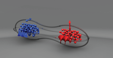 Scientists Realized Entanglement in Multiple Degrees of Freedom Between Two Quantum Memories