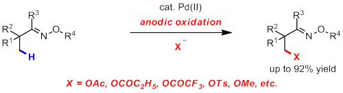 Palladium-catalyzed C(sp3)-H oxygenation via electrochemical oxidation
