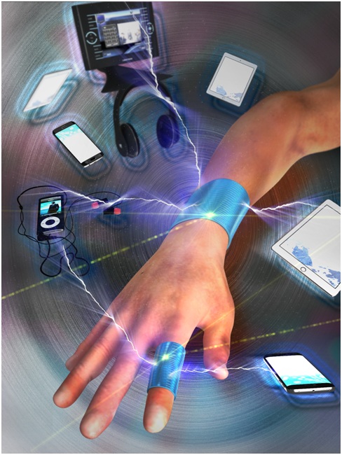 Portable and wearable electronics