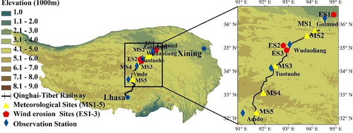 Study area (cut from the Chinese Digital Elevation Model (DEM) Data Set of 1 km Revolution.jpg