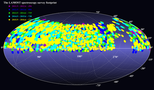 The footprint of LAMOST pilot survey.png