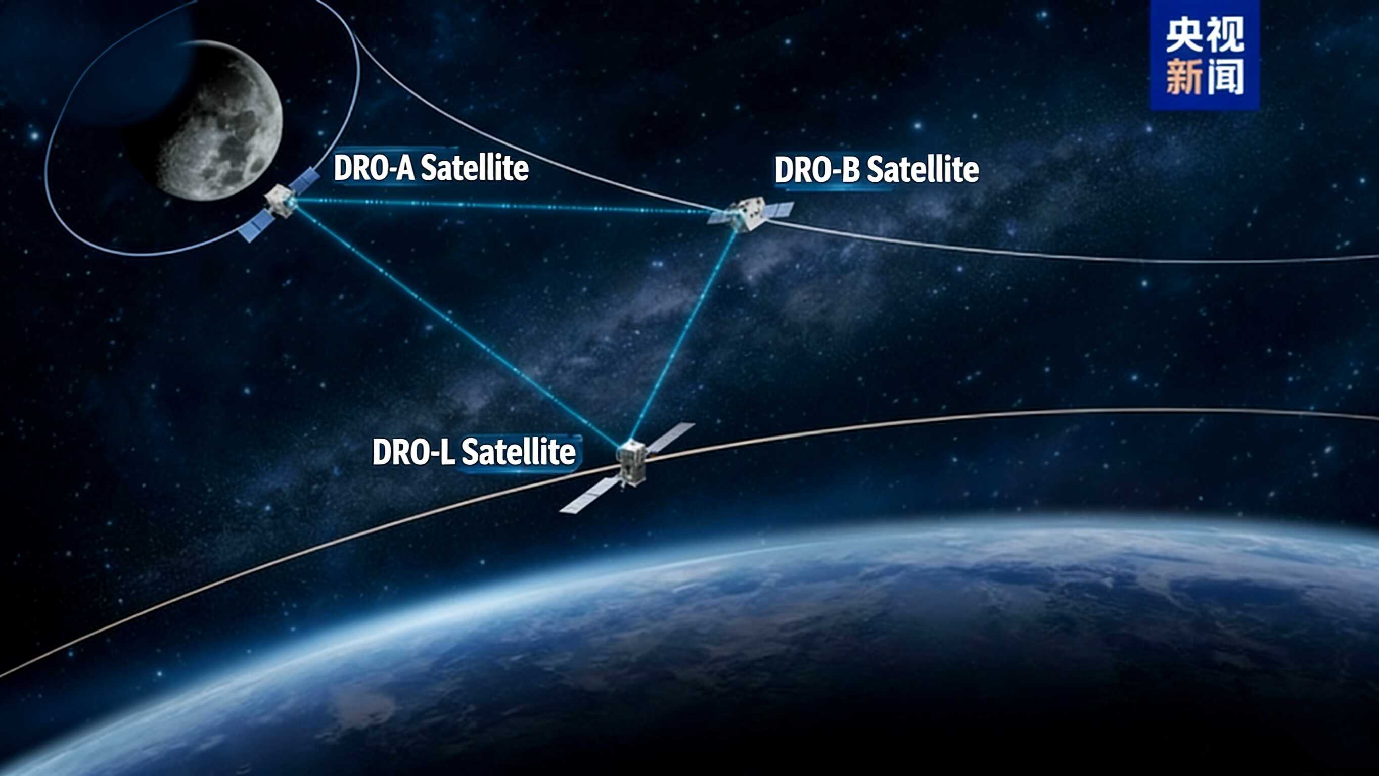 China's Experimental Satellite Constellation Lays Foundation for Future Lunar Exploration