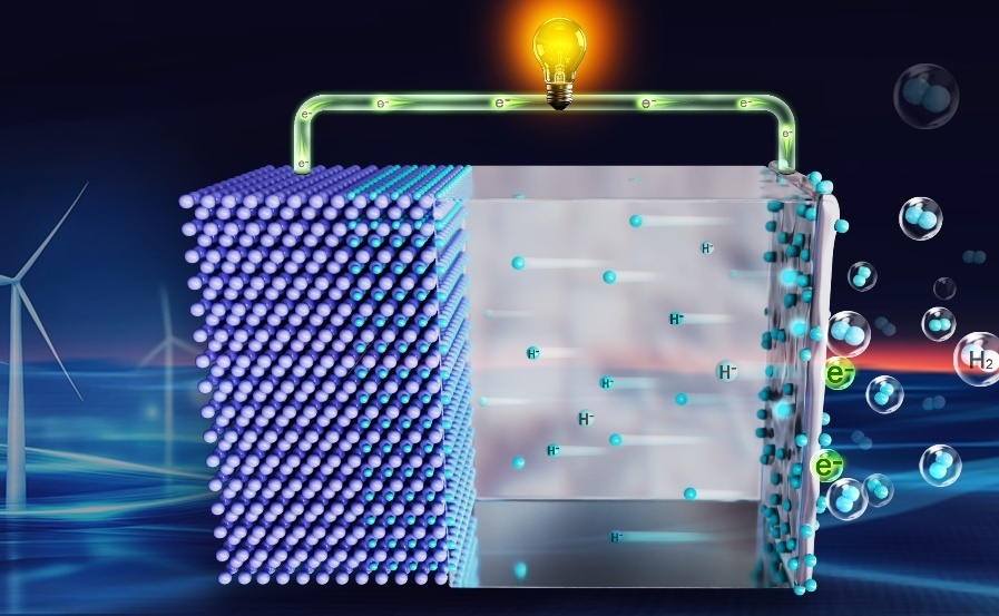 New Chinese Battery Offers Fresh Hope for Hydrogen Storage