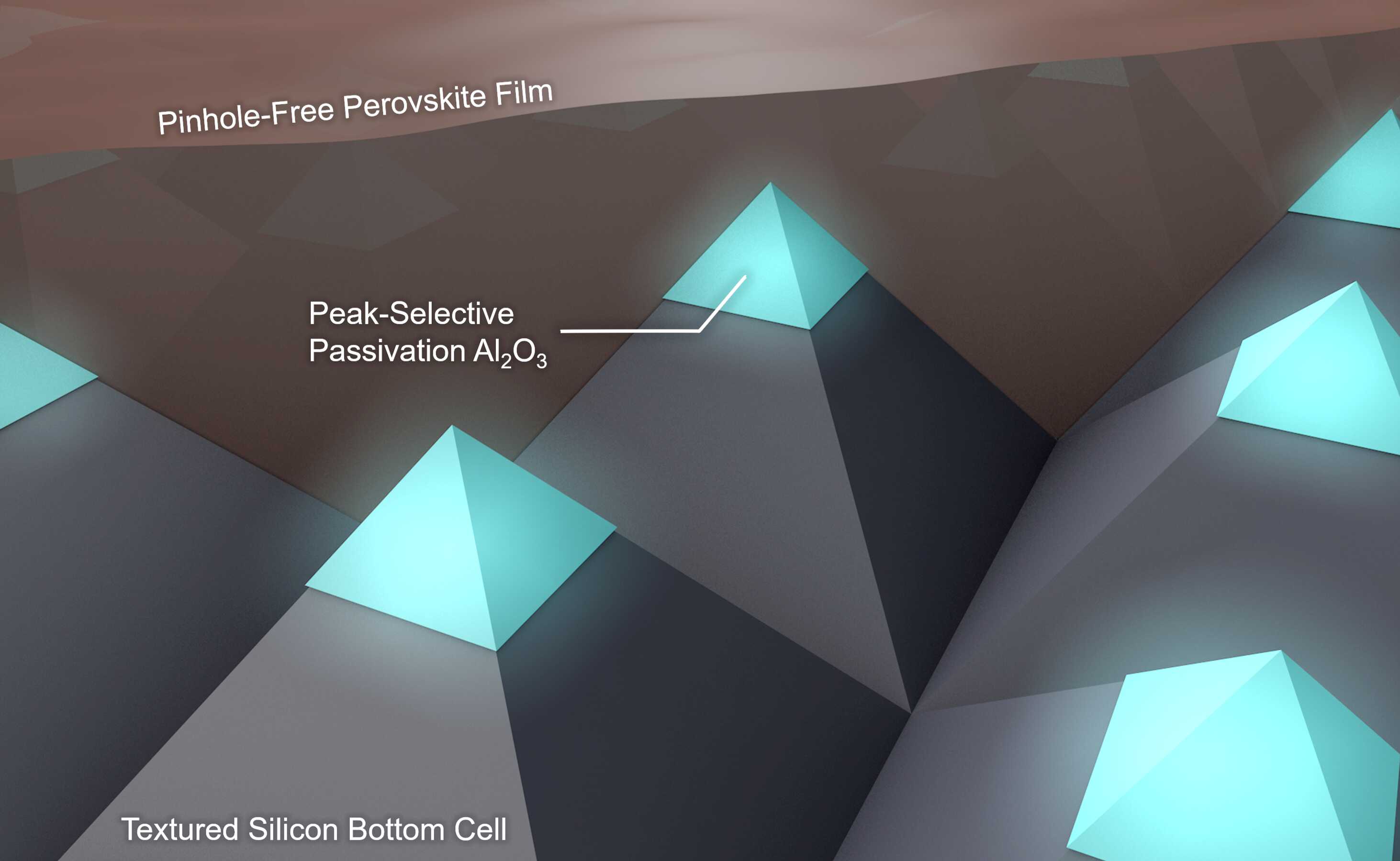 Chinese Researchers Design Fresh Strategy to Boost Solar Cell Performance