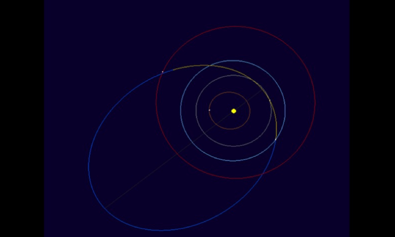 China's First Relay Tracking for Asteroid Warning Marks Major Progress