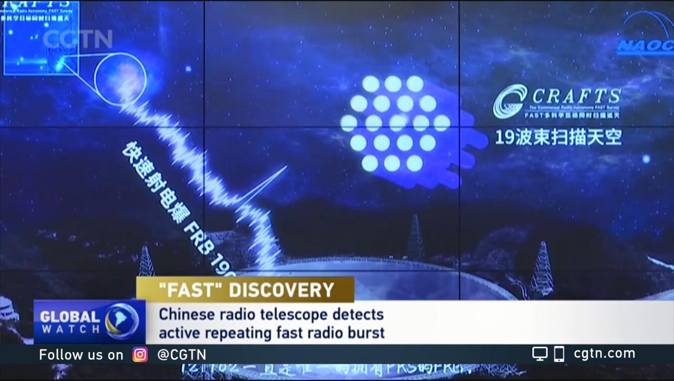 China's FAST Detects Fast Radio Burst 3 Billion Light-years away
