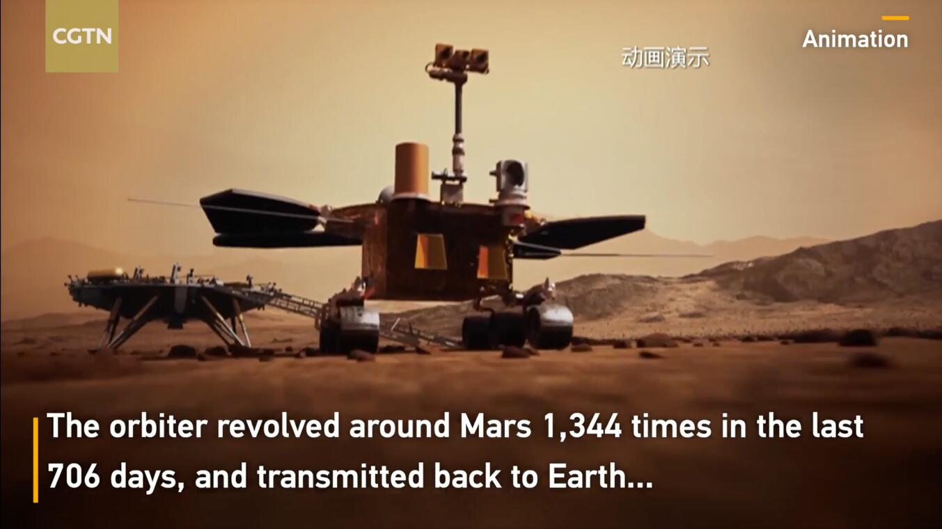 China's Tianwen-1 Martian Probe Completes Mission