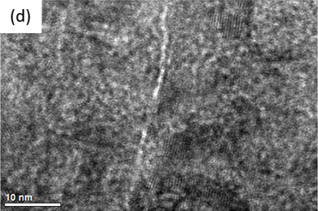 Researchers Reveal Nanohardness and Microstructure Evolution of Nitride Coating under Irradiation