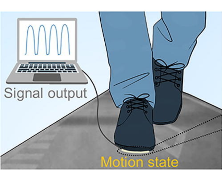 Breakage-resistant Conductive Hydrogel Extends Service Life of Triboelectric Nanogenerators