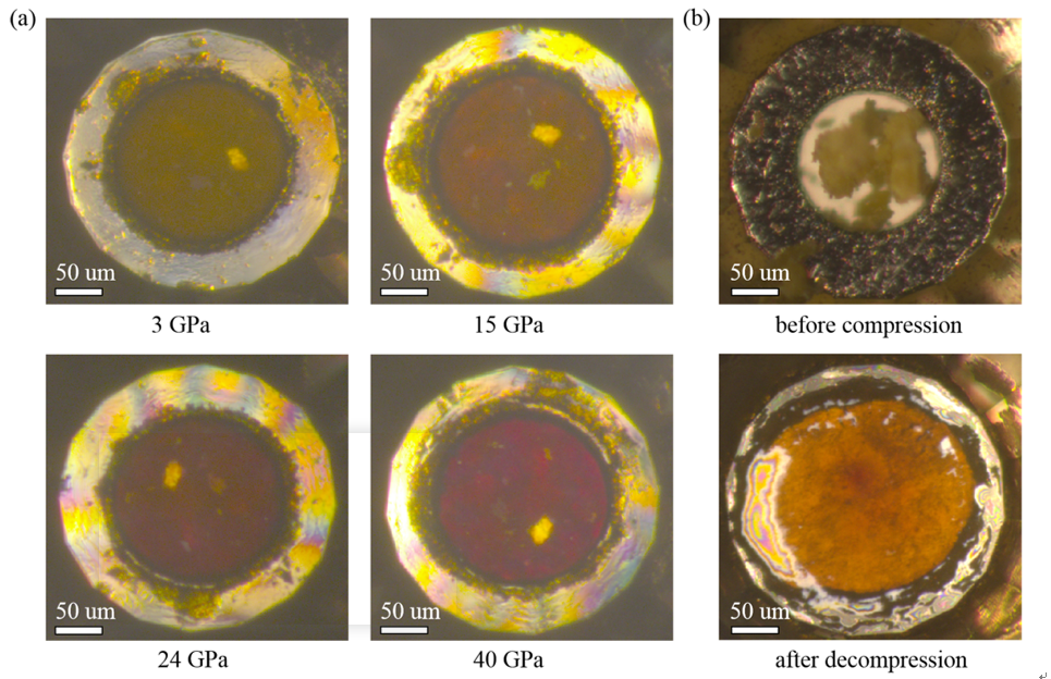 New Strategy Proposed for Bandgap Engineering and Maintaining Material Properties under High Pressure
