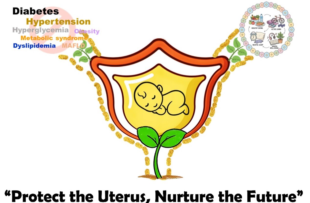 Researchers Estimate Prevalence of Hysterectomy in China and Reveal Its Association with Metabolic Disorders