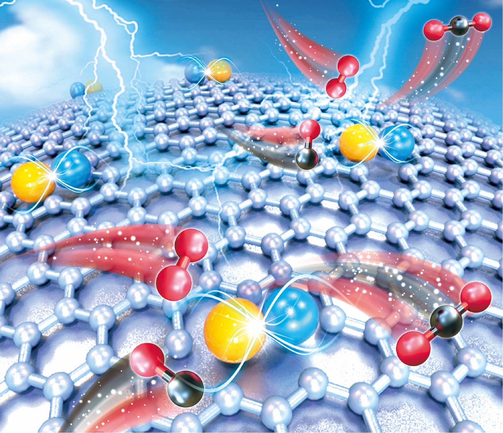 Dual-Atom Platinum-Ruthenium Catalyst Achieves Efficient Low-Temperature Carbon Monoxide Oxidation