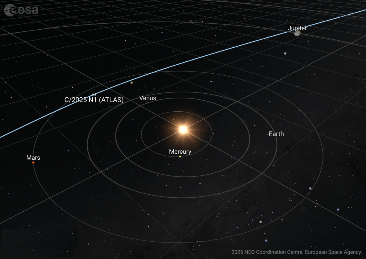 Low-inclination Interstellar Object Reveals New Regime of Orbital Encounters in Inner Solar System