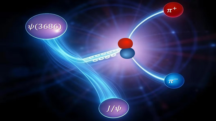 双パイオン系における閾値増強効果を観測（BESIII Experiment Observes Threshold Enhancement Effect in Dipion System）