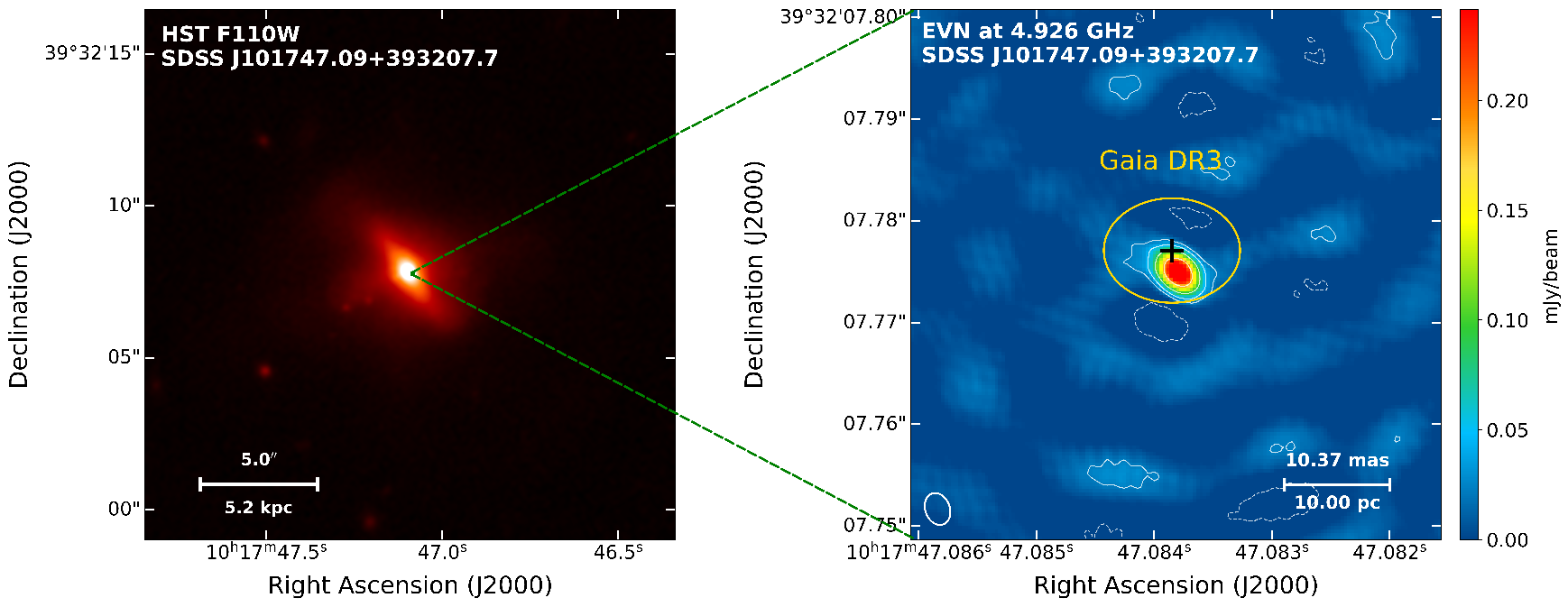 中質量ブラックホール合体で希少な縮退・減衰ジェットを発見（Scientists Reveal a Rare, Compact, Fading Jet in an Intermediate-Mass Black Hole Merger System）