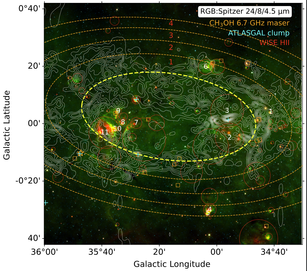 天の川銀河で恒星形成の痕跡となる「化石バブル」を発見（A “Fossil Bubble” in Milky Way Reveals a Relay of Star Formation）