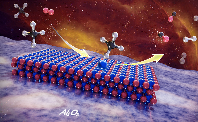 Researchers Uncover Reconstructed Active Motifs for Efficient Methane Partial Oxidation