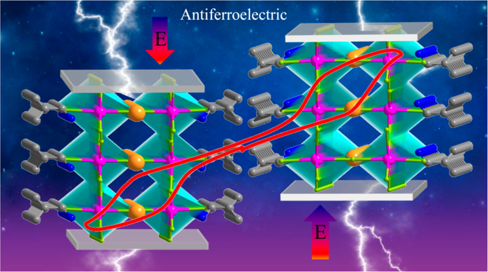 Scientists Reveal Above-room-temperature Antiferroelectric Based on Two-dimensional Hybrid Perovskite