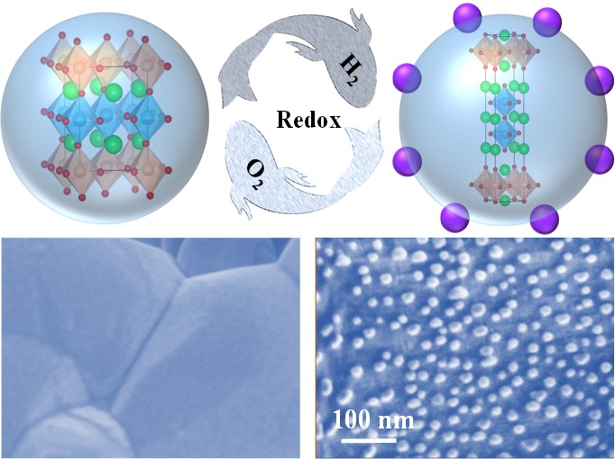 CoFe Alloy Nanoparticles.jpg