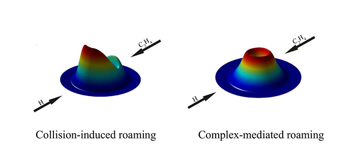 Scientists Find a Novel Roaming Mechanism in a Bimolecular Chemical Reaction