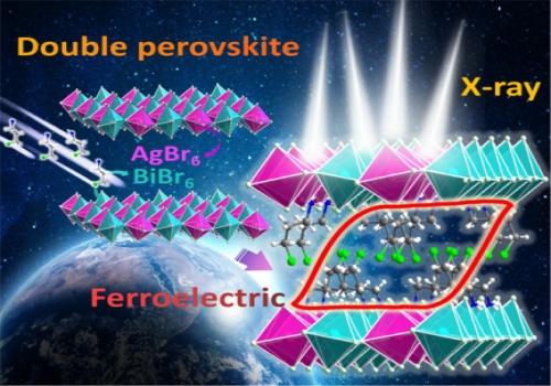 Researchers Develop Room-temperature Ferroelectric of 2D Metal Halide Double Perovskite with X-ray Response