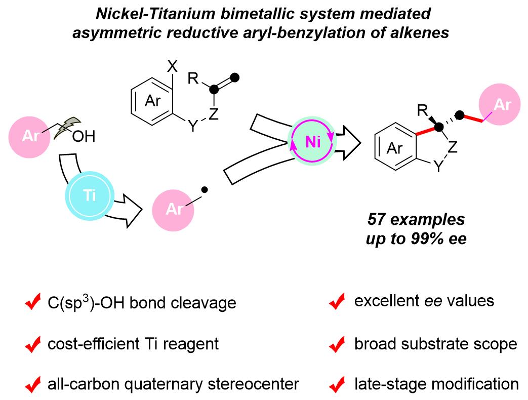 Nickel-titanium Bimetallic System Mediated Enantioselective Reductive Aryl-benzylation of Alkenes Using Free Alcohols.jpg