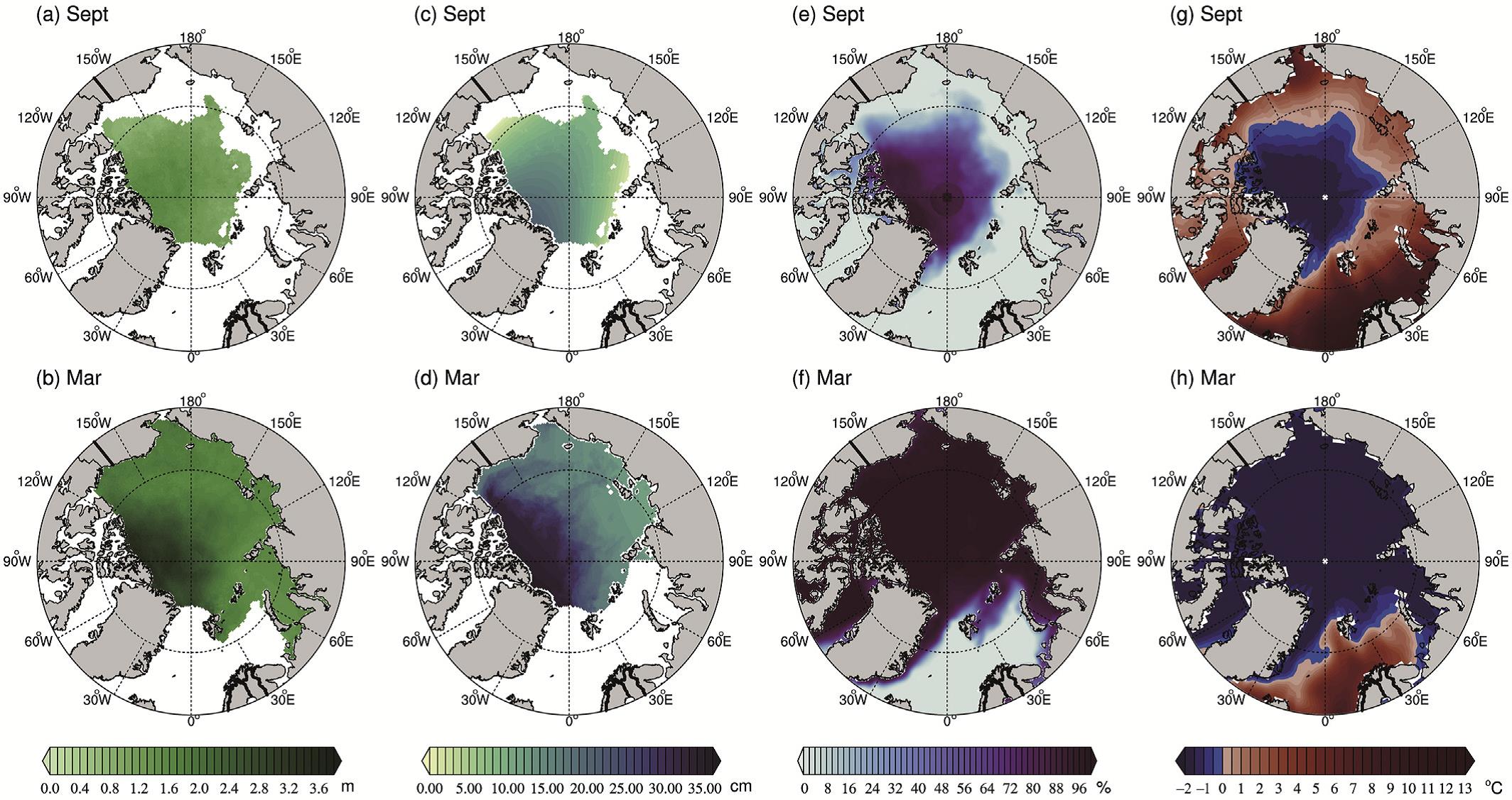 The spatial distributions of sea ice thickness, snow depth, sea ice concentration, etc..jpg
