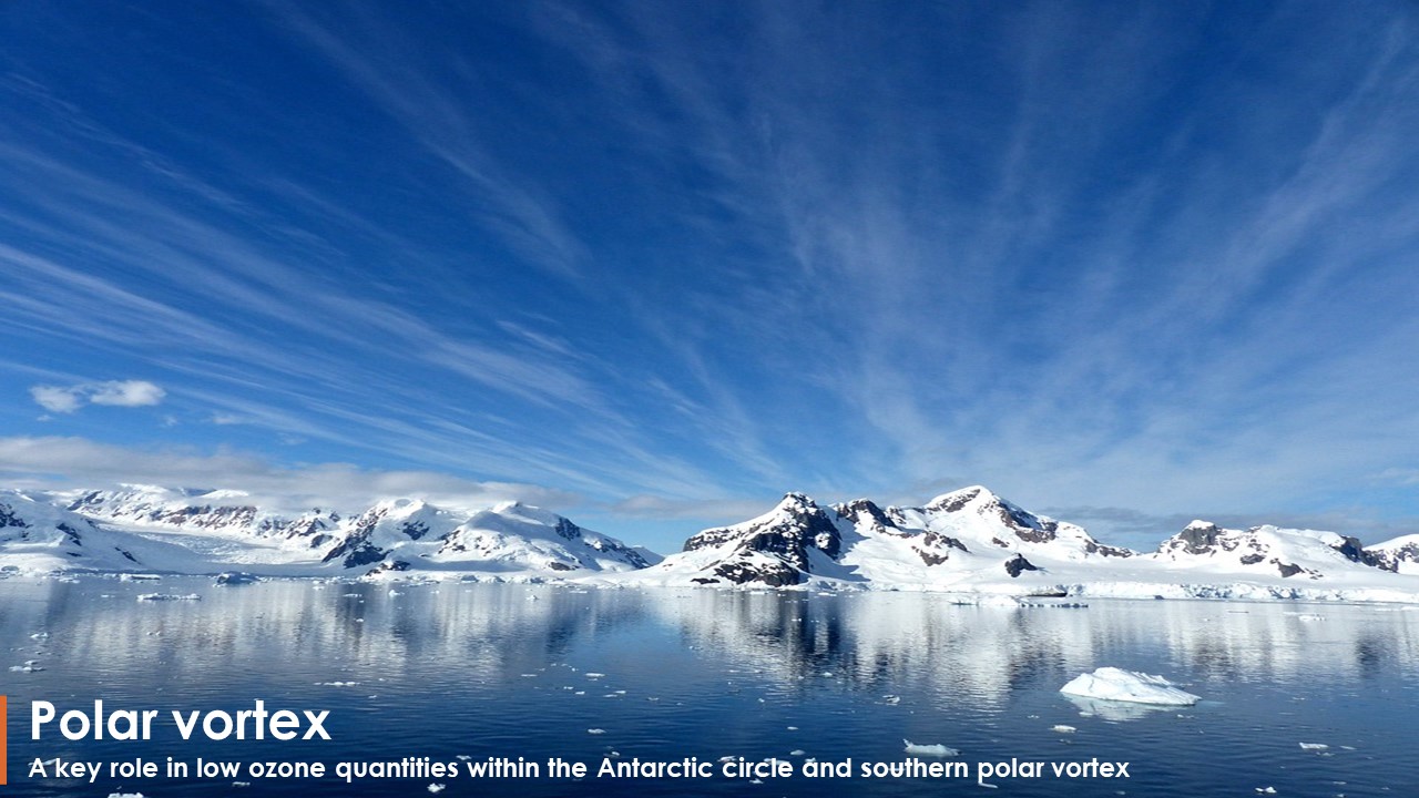 Scientists Observe Rapid Ozone Fluctuations Over Antarctic Polar Vortex Edge Area