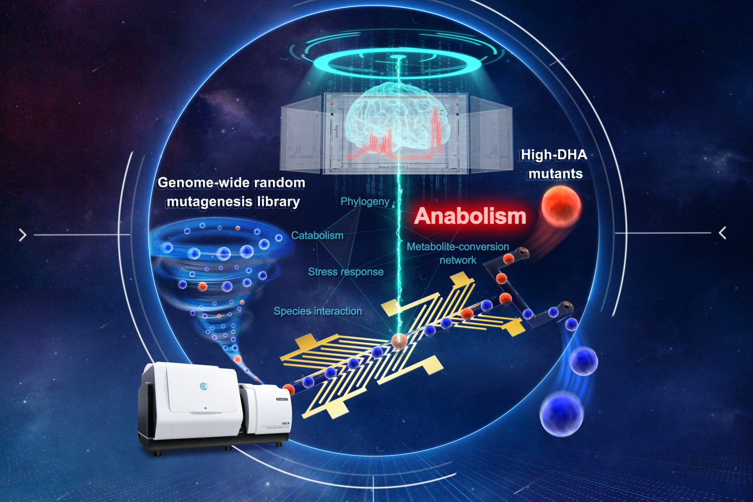 New Cell-Sorting Platform Accelerates Discovery of High-Value Microbes