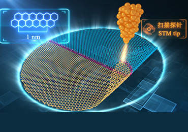 Chinese Scientists Create the Smallest, Atomically-precise and Custom-design Graphene Origami