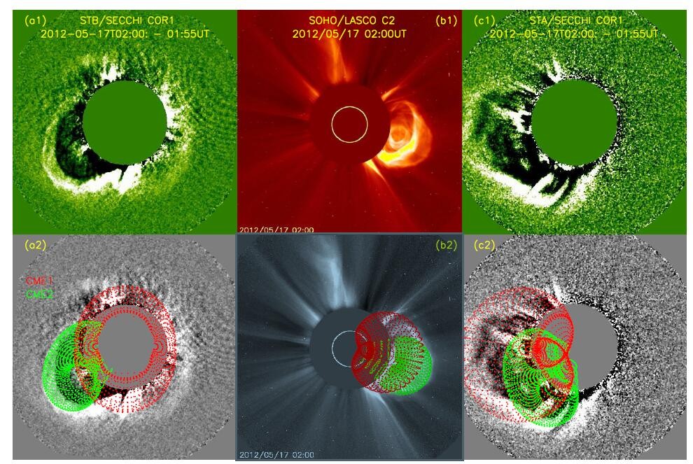 Scientists Study the Particles Acceleration of the Twin Shock