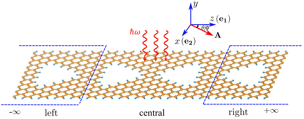 Researchers Make Ab Initio Prediction of Pure Spin Current Generation