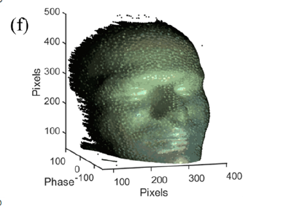 Deep Neural Networks 
