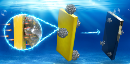 USTC Develops Ultrahigh-performance Plasmonic Metal-oxide Materials