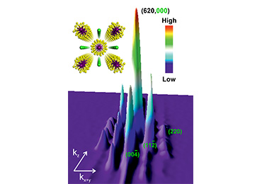 (TaSe<sub>4</sub>)<sub>2</sub>I: Charge-density-wave Topological Semimetal