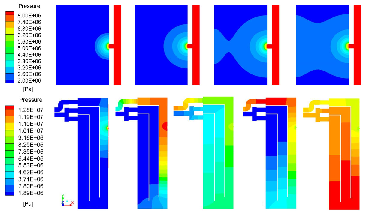 Two-way Coupling Model Helps to Further Safety Research of Liquid Lead-Lithium Blanket