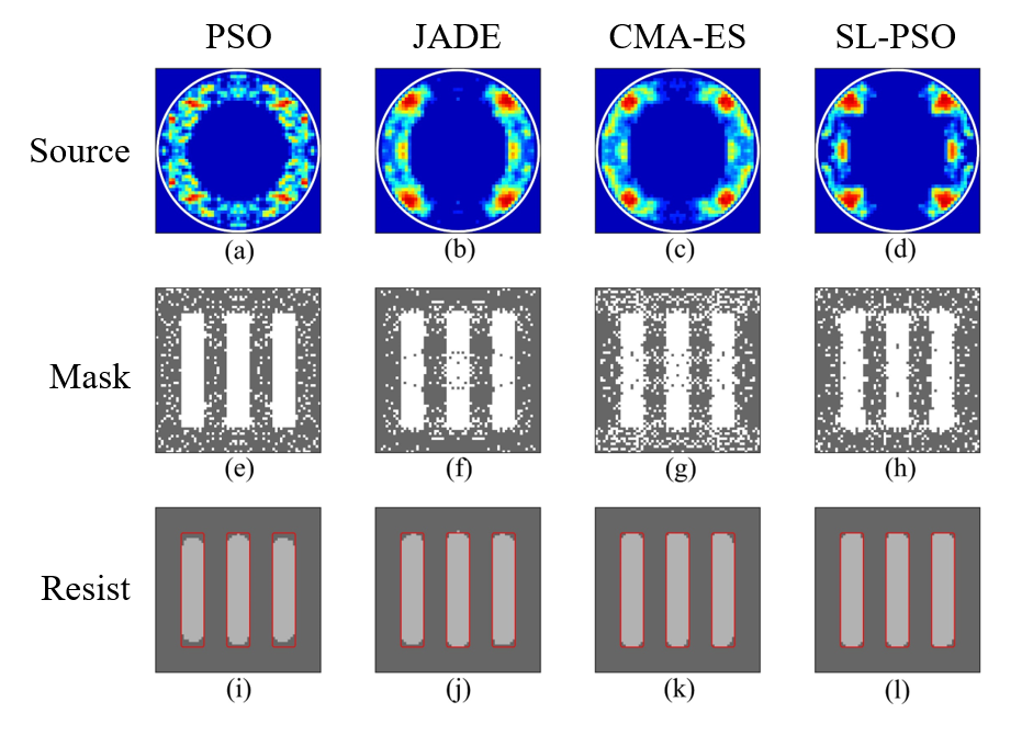 Researchers Propose Source Mask Optimization Technique for Extreme Ultraviolet Lithography