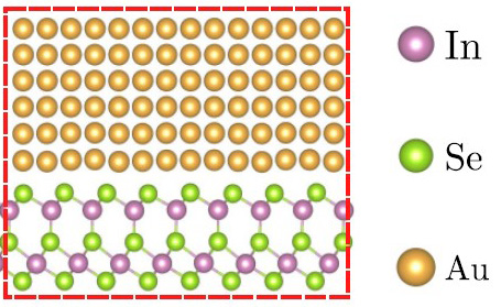 Scientists Realize Giant Tunnel Electroresistance Ratio in Metal and 2D Ferroelectric Materials Contact System