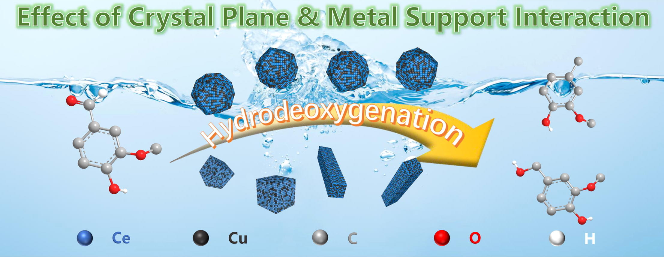 Scientists Display Influence of Strong Metal-support Interaction Effect on Catalytic