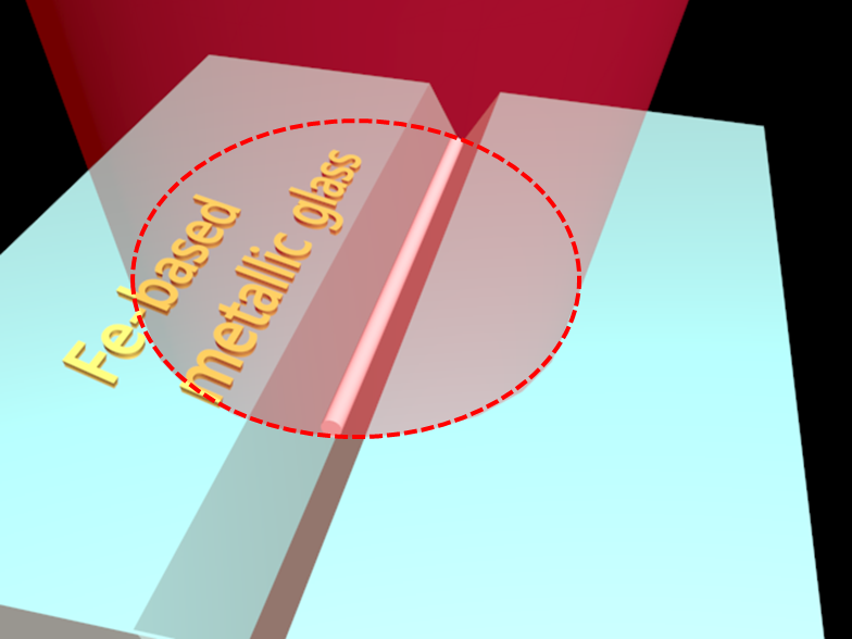 Researchers Demonstrate Single Nanowire Fabrication by Femtosecond Laser