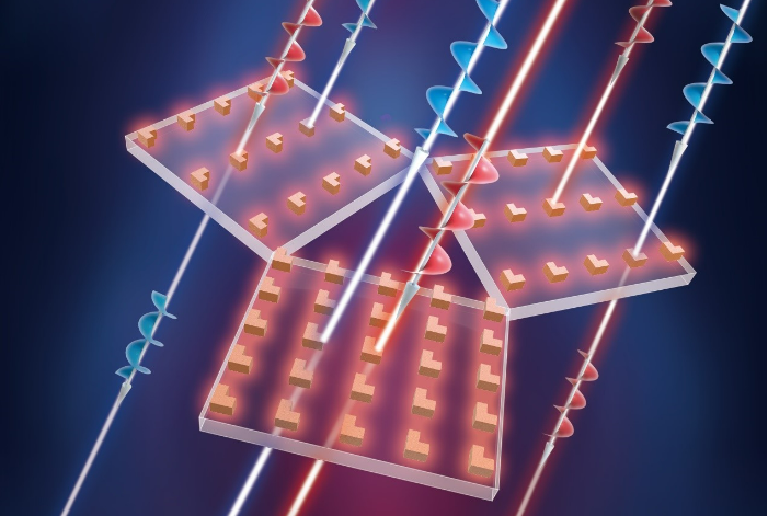 High-Q and strong chiroptical responses are inversible by adjusting one lattice period. (Image by SIAT)