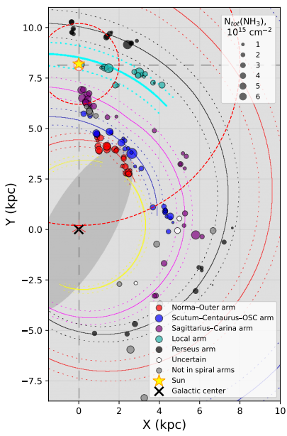 銀河中の星形成領域をアンモニアデータでマッピング（New Study Maps Star-forming Clumps Across the Galaxy Using Ammonia Data）