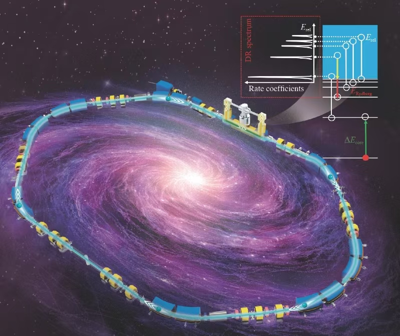 Physicists Provide Benchmark Data of Sodium-like Iron Ions for Astrophysical Modeling