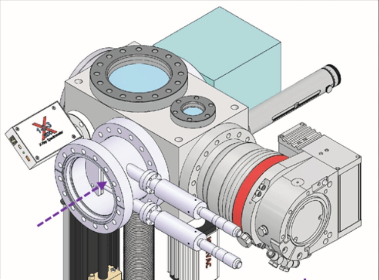 Studies Offer New Insights into Production and Structure of Heavy Hollow Atoms