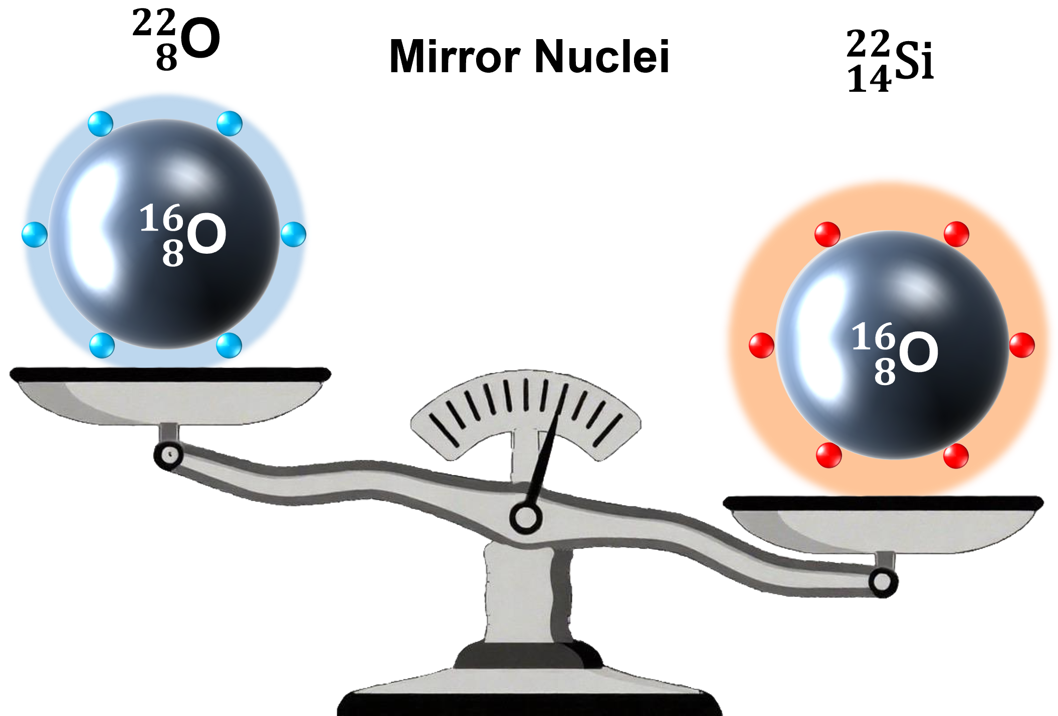 Nuclear Mass Measurement Reveals New Proton Magic Number