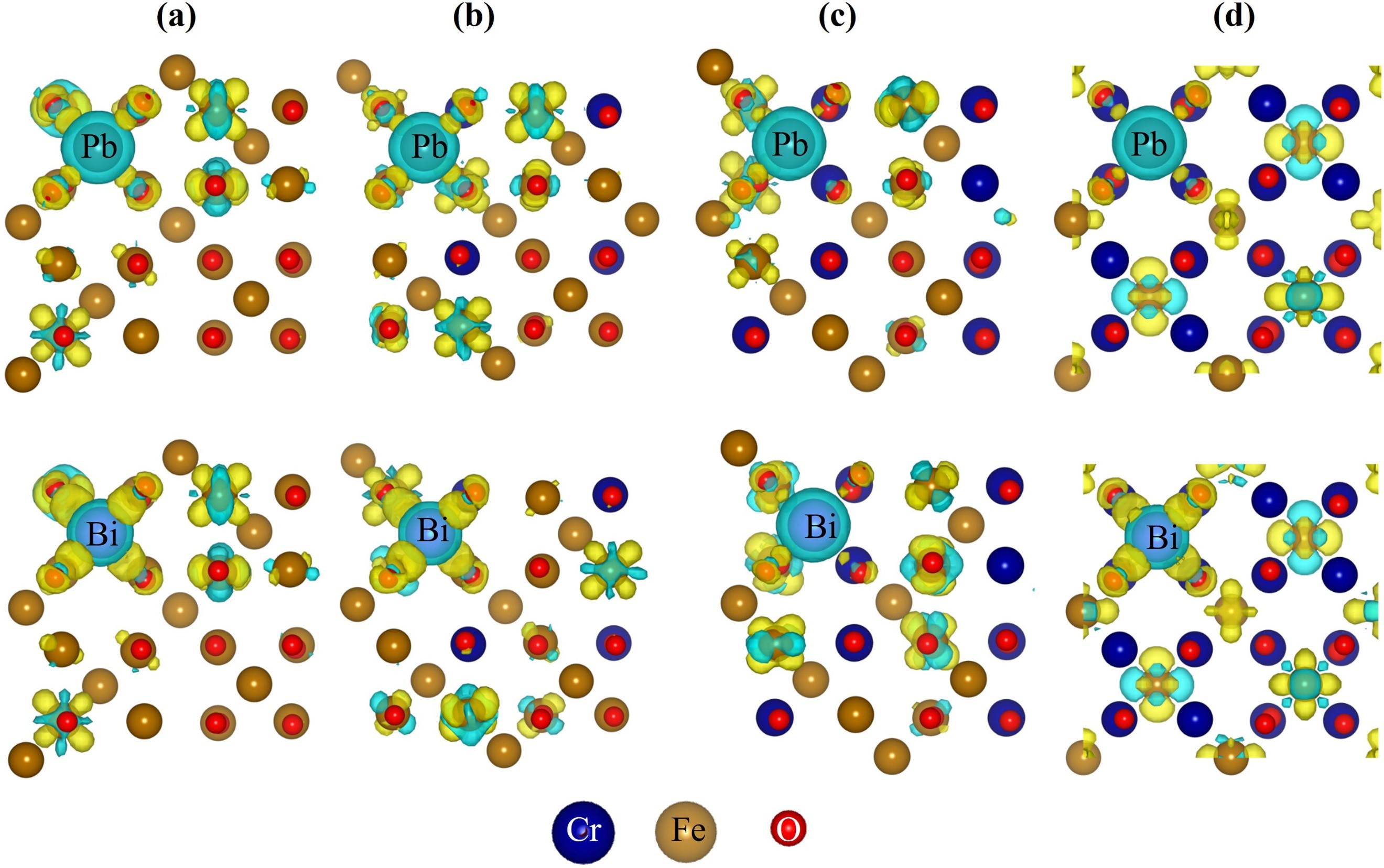 Researchers Reveal How Chromium Boosts Corrosion Resistance in Lead-cooled Reactor Materials