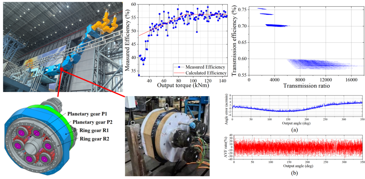 核融合炉保守のための重量級ロボットと知能制御技術を開発（Researchers Advance in Heavy-Duty Robotics and Intelligent Control for Fusion Reactor Maintenance）