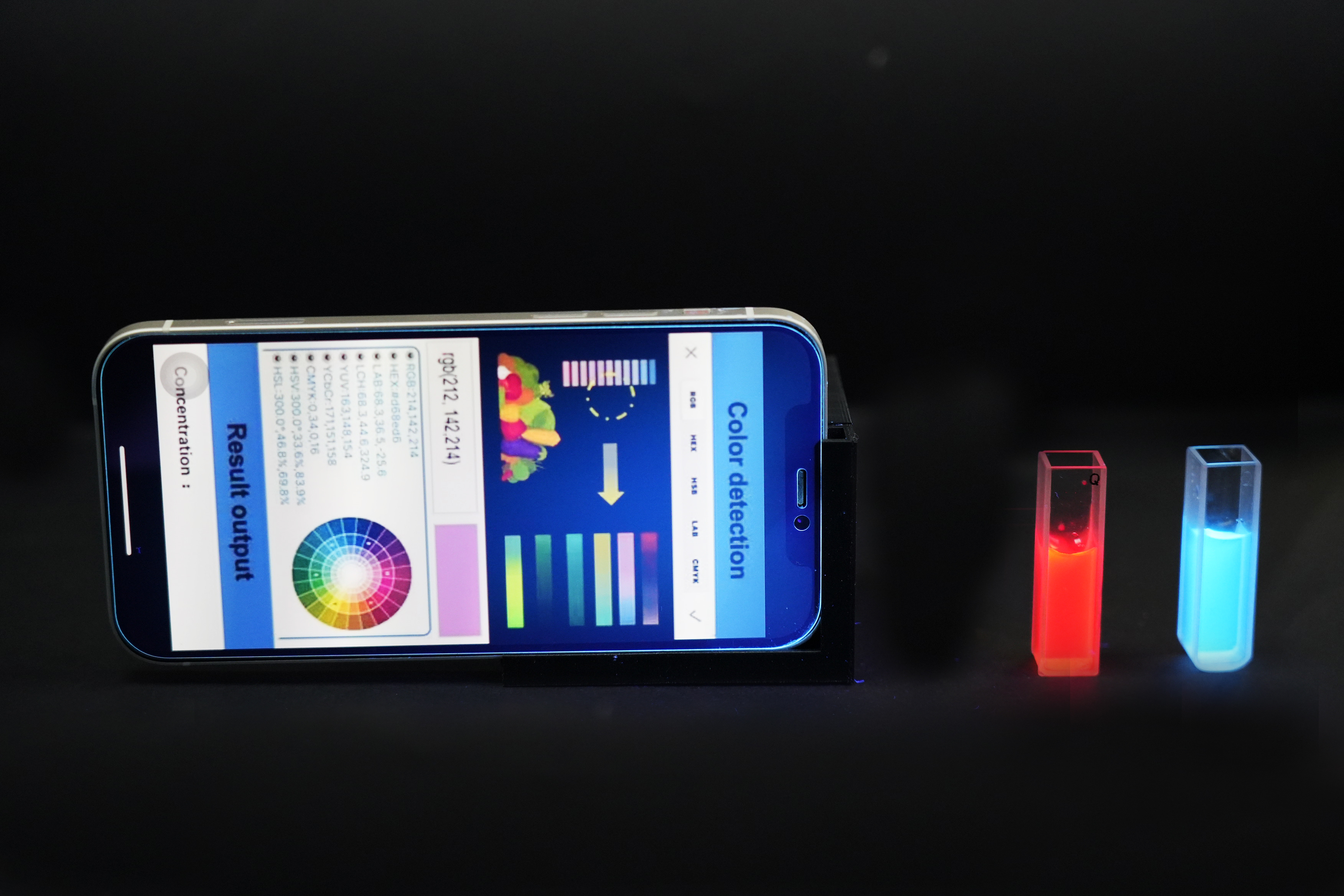 Ratiometric Fluorescence Sensing System